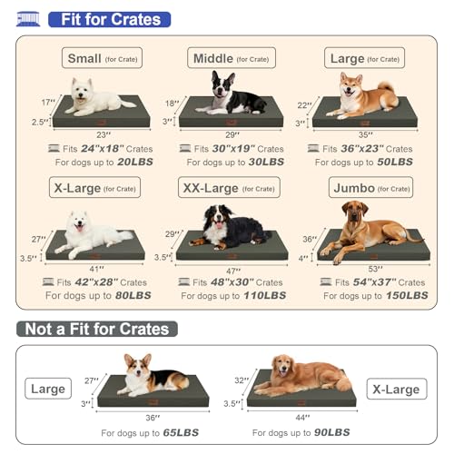 Large Waterproof Orthopedic Dog Bed with Egg Crate Foam (Brown / 41.0"L x 27.0"W x 3.5"Th)