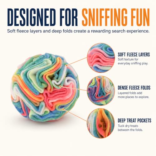 Snuffle Ball for Dogs (Chromatic)