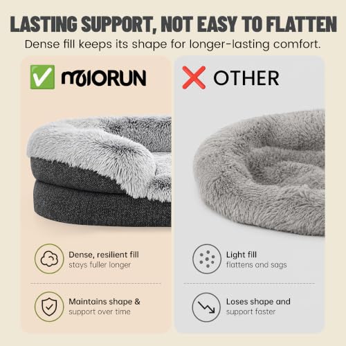 Fluffy Orthopedic Dog Beds Large Sized Dog (Charcoal Gray / M(36", UP to 50lbs))
