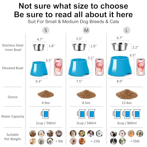 Dog Bowls Cone Friendly Non Slip Single Dog Bowl with Stainless Steel Inner (Large(3 Cups) / Blue)