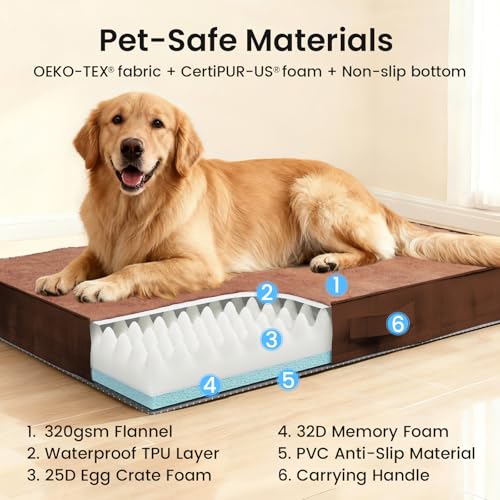 Orthopedic Waterproof Large Dog Bed (41" x 28" x 4" (For Crate) / 04-Brown)