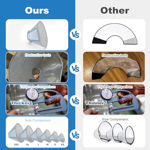 Dog Cone Collar to Stop Licking (Grey / S(Neck: 11.5~12.6"))