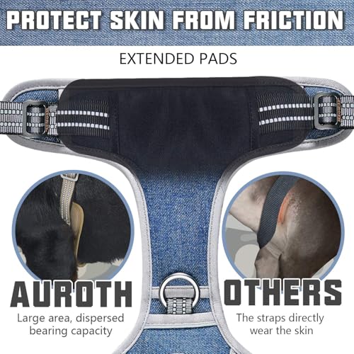 Dog Harness for Small Medium Dogs (Denim Blue / S(Neck:14-21",Chest:20-31"),18-35 lbs)