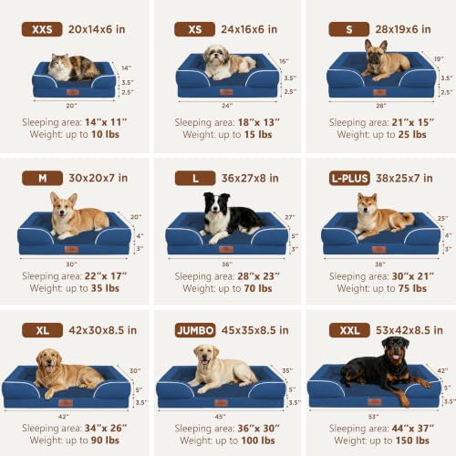 Waterproof Orthopedic Dog Beds for Extra Large Dog (45.0"L x 35.0"W x 8.5"Th / Navy Blue)