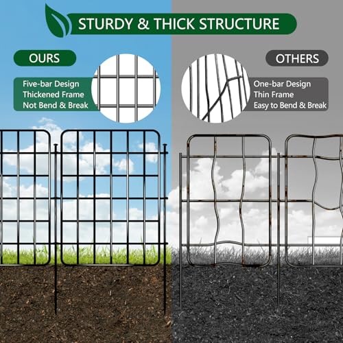 30ft x 17in Garden Fence Animal Barrier (Black / 28 Panels, 30ft x 17in)