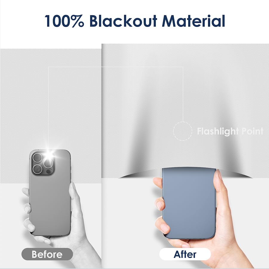 100% Blackout Curtains for Bedroom (57"W x 36"H / White)