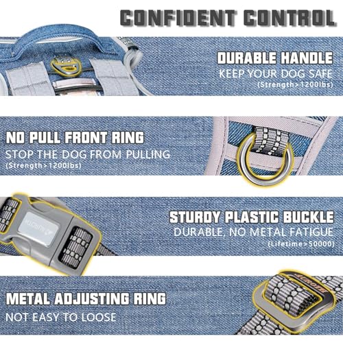 Dog Harness for Small Medium Dogs (Denim Blue / S(Neck:14-21",Chest:20-31"),18-35 lbs)