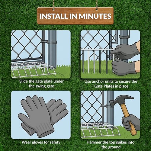 Original Gate Plate (2 Pack)