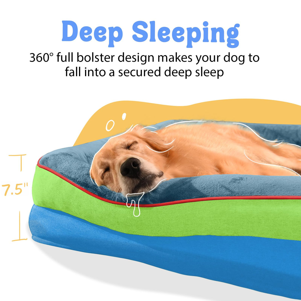 Waterproof Orthopedic XL Dog Bed for Large and Extra Large Dogs (Blue Lime / 42"L x 30"W x 7.5"Th)