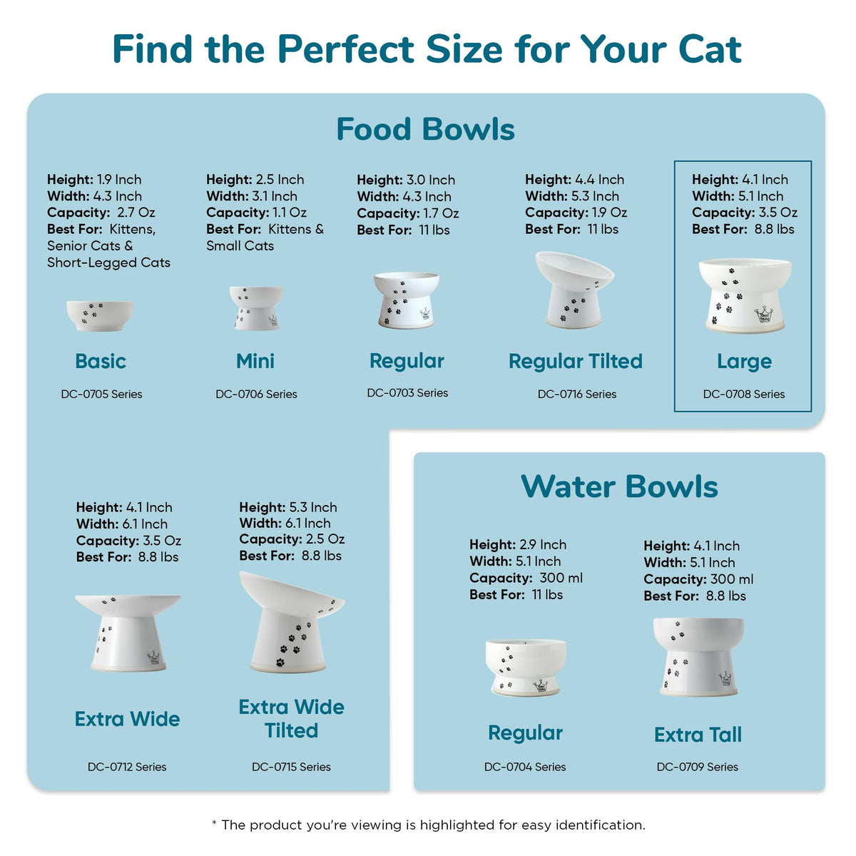 Necoichi Ceramic Raised Cat Food Bowl (Fuji / Large)