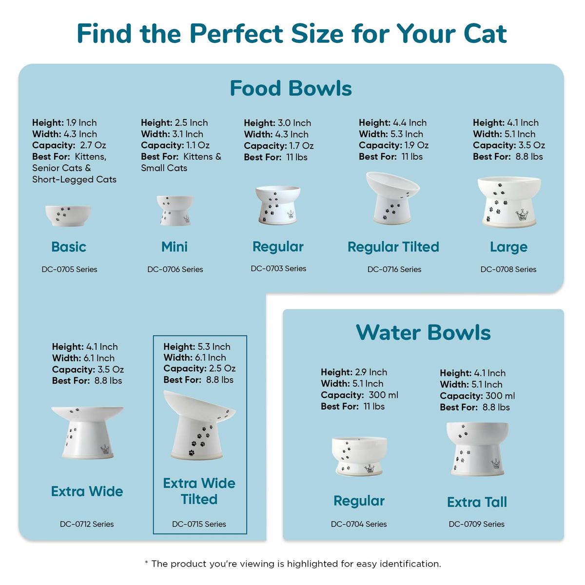Necoichi Ceramic Elevated Cat Food Bowl (Cat / Large Extra Wide Tilted)