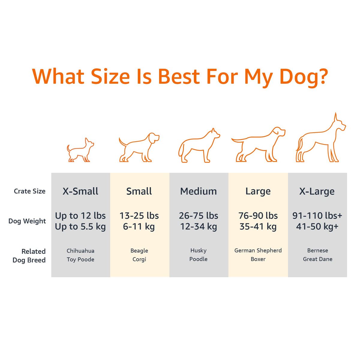 Dog Car Seat Booster for Small Dogs up to 25lbs (Tan / 18" x 18" x 16")