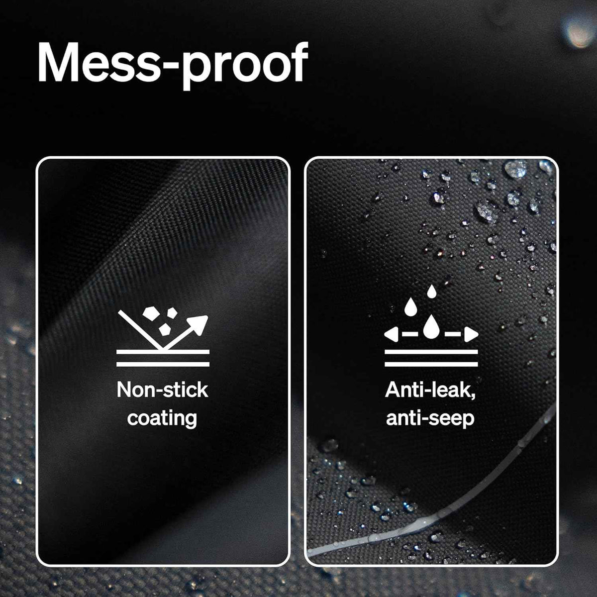 Cat Litter Pad for Luma Automatic Cat Litter Box (Black / Cat Litter Mat)