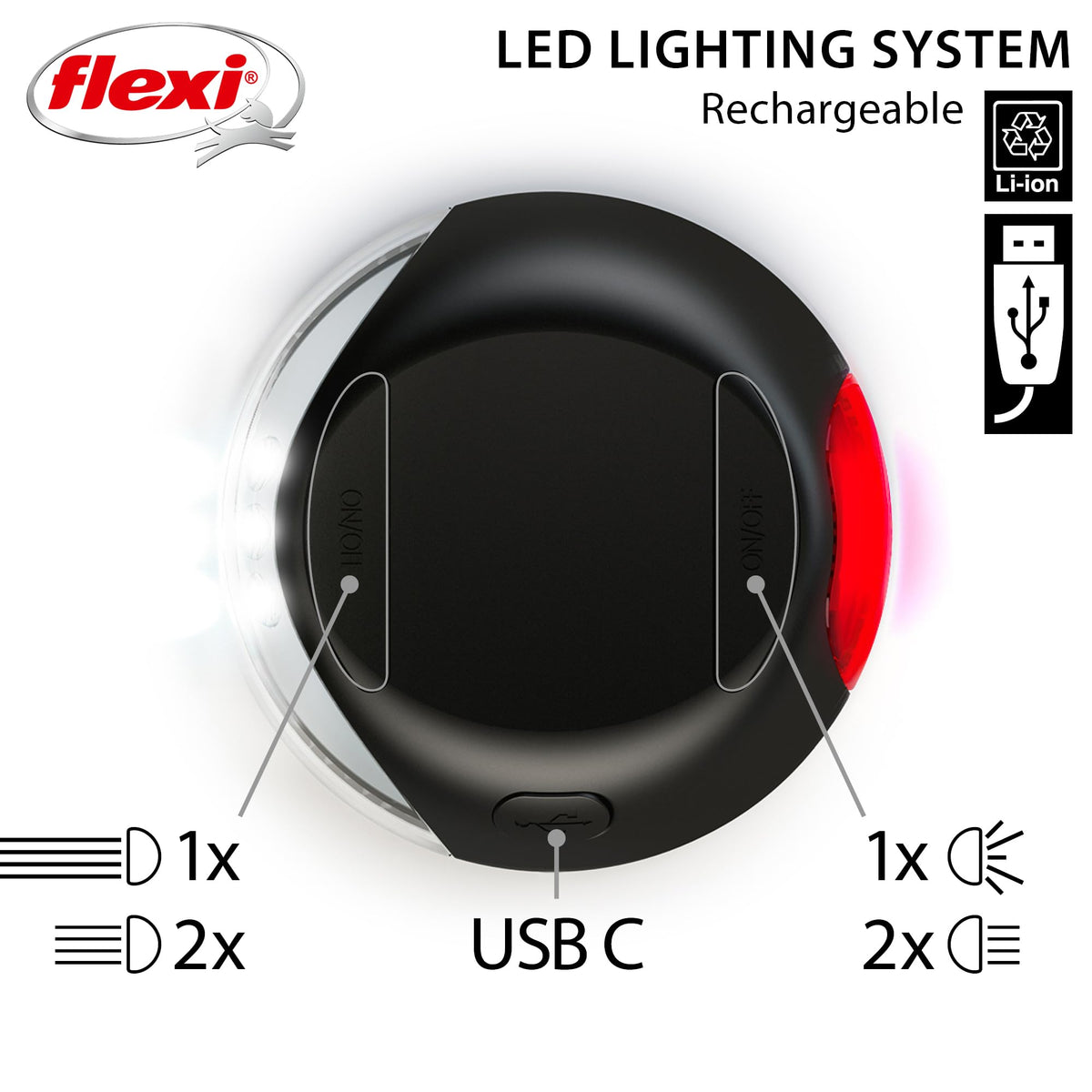 LED Lighting Attachment for Retractable Leashes
