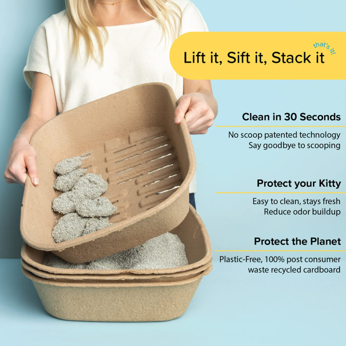 Set of 1 Litter Box & 5 Sifting Liners (Litter Box Sifting Kit / Large (6-Piece Set))