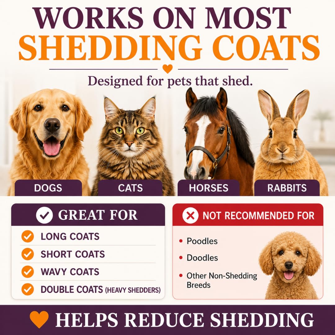 Dog Brush for Shedding (Dog Brush)