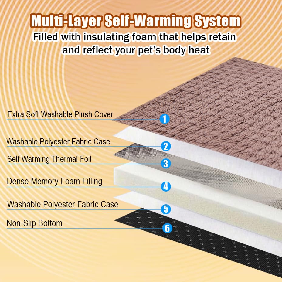 Self Warming Pet Bed for Cats & Dogs Thermal Foil Heating Pad