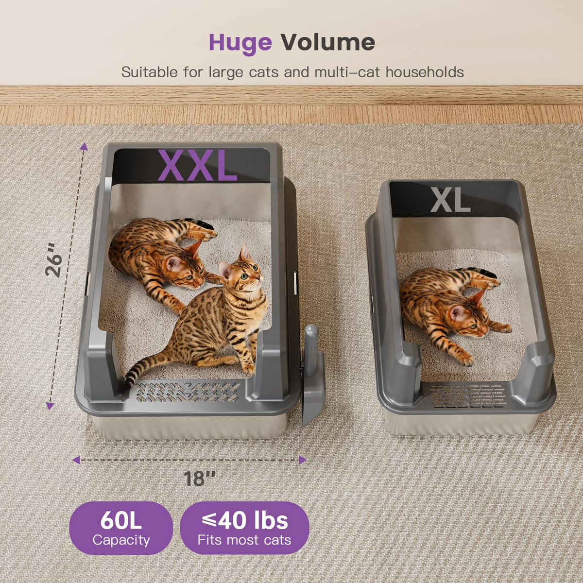 XXL Stainless Steel Litter Box with Lid for Multiple & Big Cats (Dark Gray / XXX-Large)