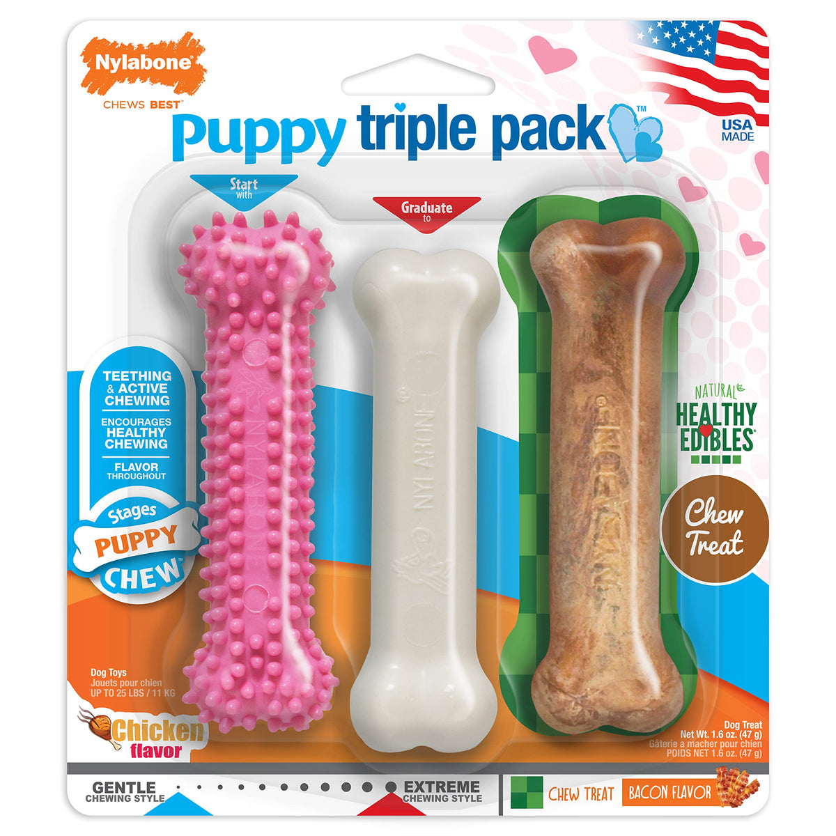 New Puppy Starter Kit (Pink / Small)