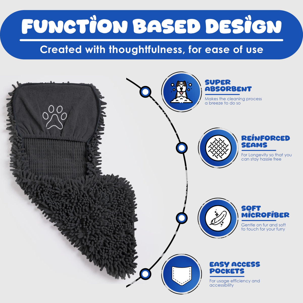 Dog Towel for Drying Dogs (BLACK)