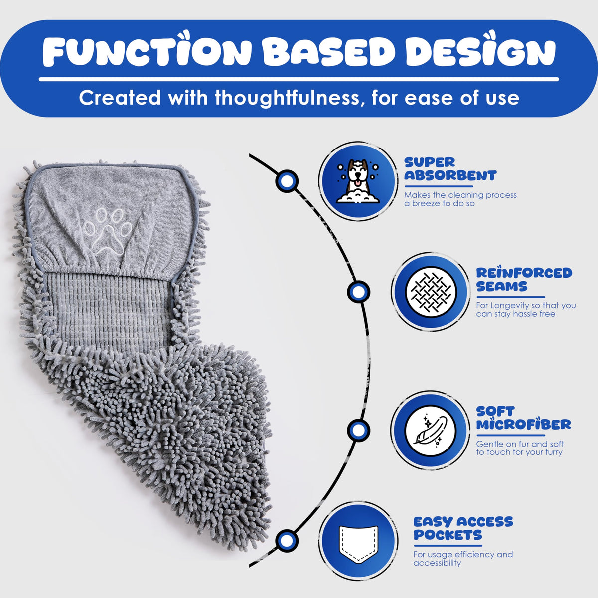 Dog Towel for Drying Dogs (Grey)