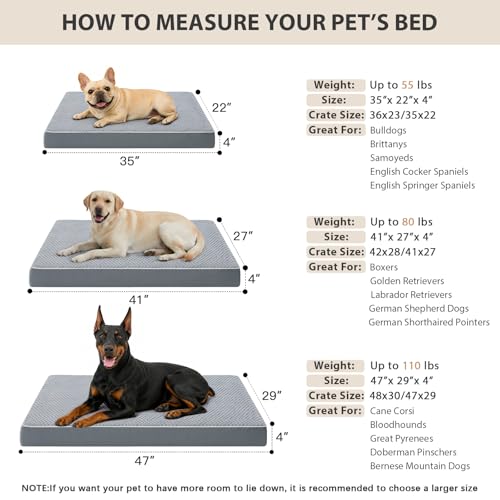 XL Waterproof Orthopedic Dog Bed for Crate Mat (Grey / 41"L x 27"W x 4"Th)