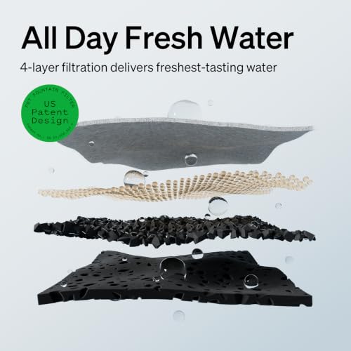 Dockstream 1 Cat Water Fountain (Black / Cordless Fountain)