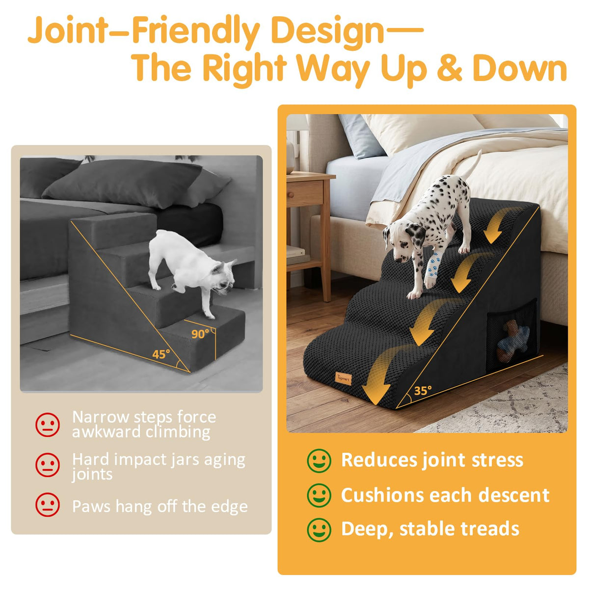 High Density Foam Dog Steps 4 Tiers (Black / 28.5*15.7*20.5)