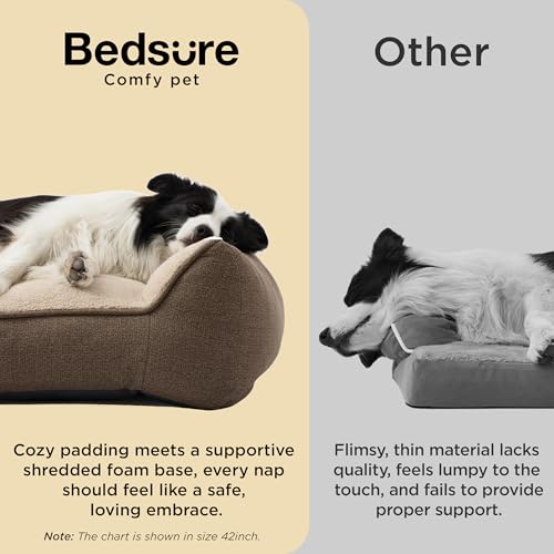 SupportMax® Extra Thick Orthopedic Dog Bed Medium Size Dog (Brown / 35"l X 25"w X 8"th)