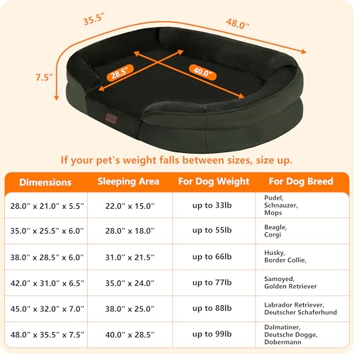 Orthopedic Waterproof XX (Green / XX-Large(48 x 35.5 x 7.5 inch))
