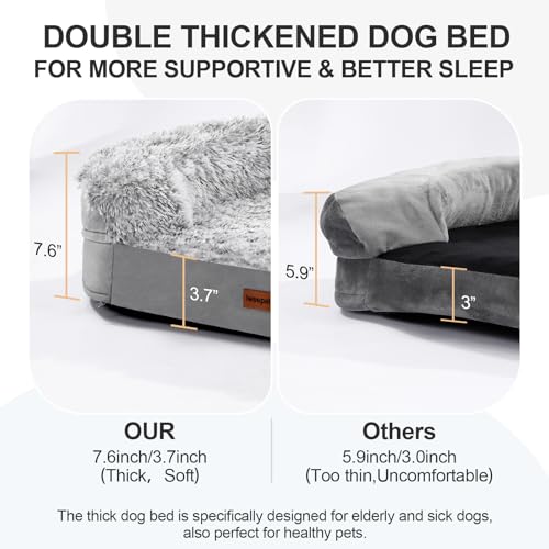 3.7 inch Thickened Orthopedic Dog Beds for Medium Dogs (Grey / 36"Lx27.5"Wx7.1"H)