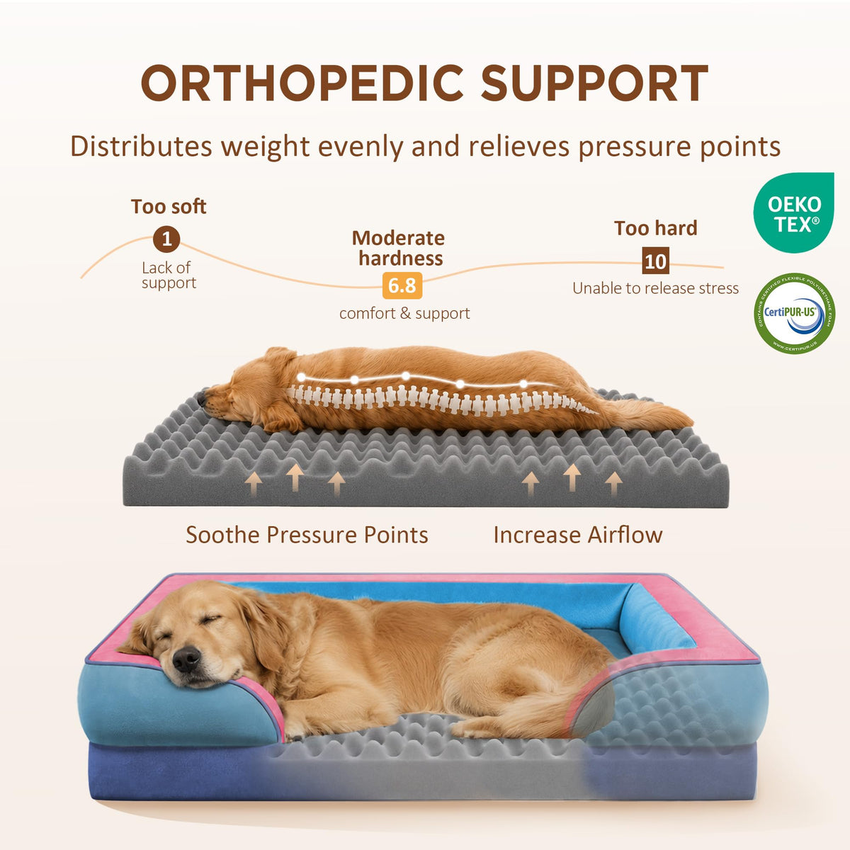 Orthopedic Dog Bed for Extra Large Dogs with Bolster (45.0"L x 35.0"W x 8.5"Th / Enchanted Cove)