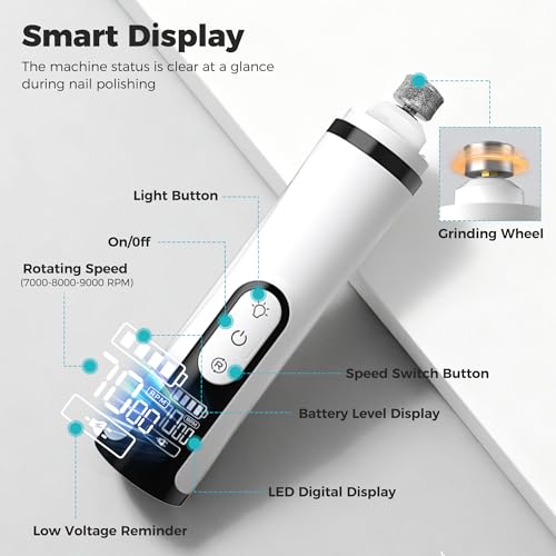 Upgraded Silent Dog Nail Grinder