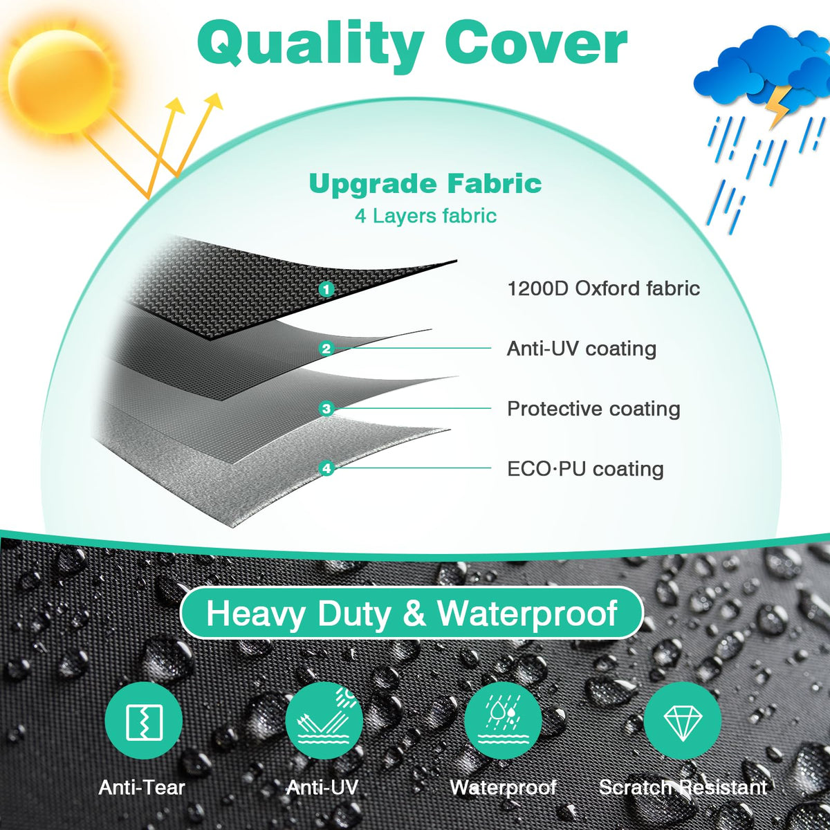 Outdoor Dog Kennel Cover 8'D x 4'W x 6'H (8'D x 4'W x 6'H)