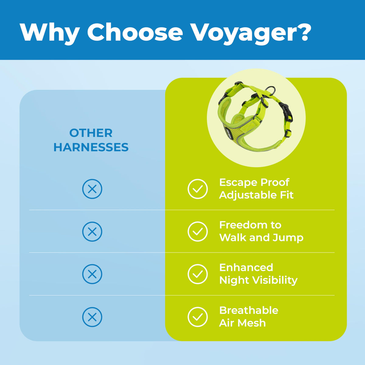 Voyager Escape (Lime (327) / XXXS (Chest: 10.5 - 13"))