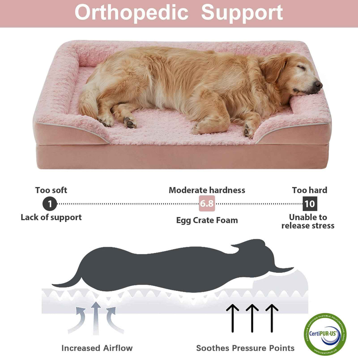 Orthopedic Washable Dog Bed Large for Senior Dog Cozy Sleep (36.0"l X 27.0"w X 6.5"th / Light Pink)