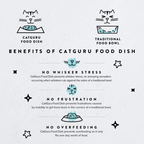 Cat Bowls Original Whisker (Dish / Aruba)