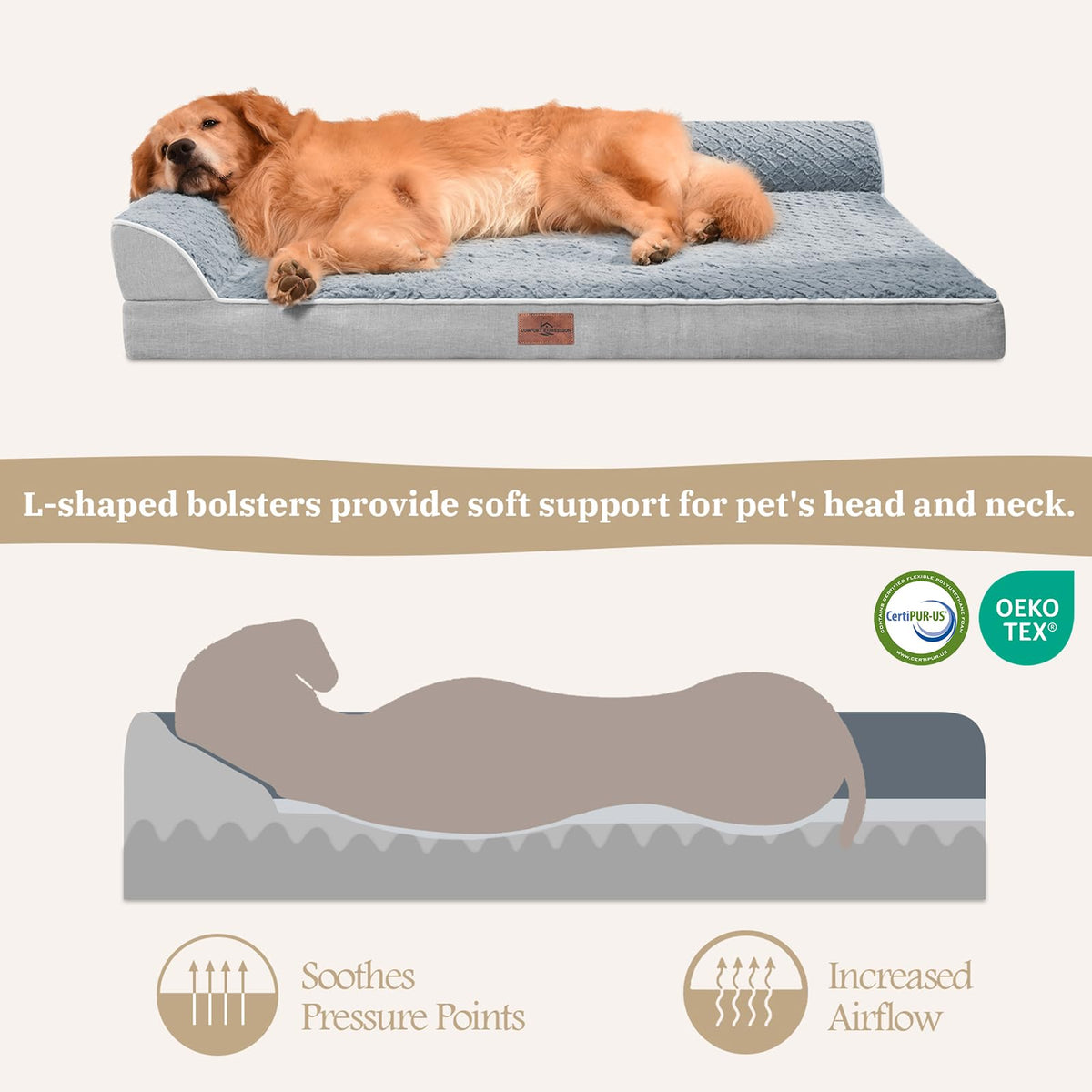 Orthopedic Dog Bed for Large Dogs (36"L x 27"W x 7.5"Th / Grey)