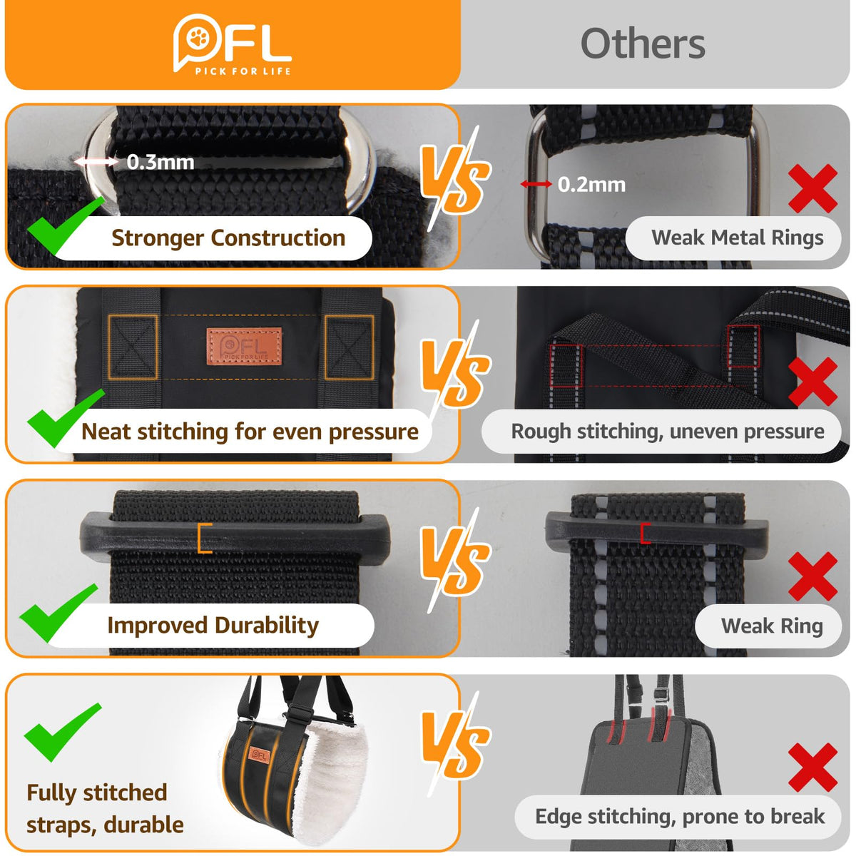 Adjustable Dog Sling for Medium Dogs Soft Post (Black / Medium)