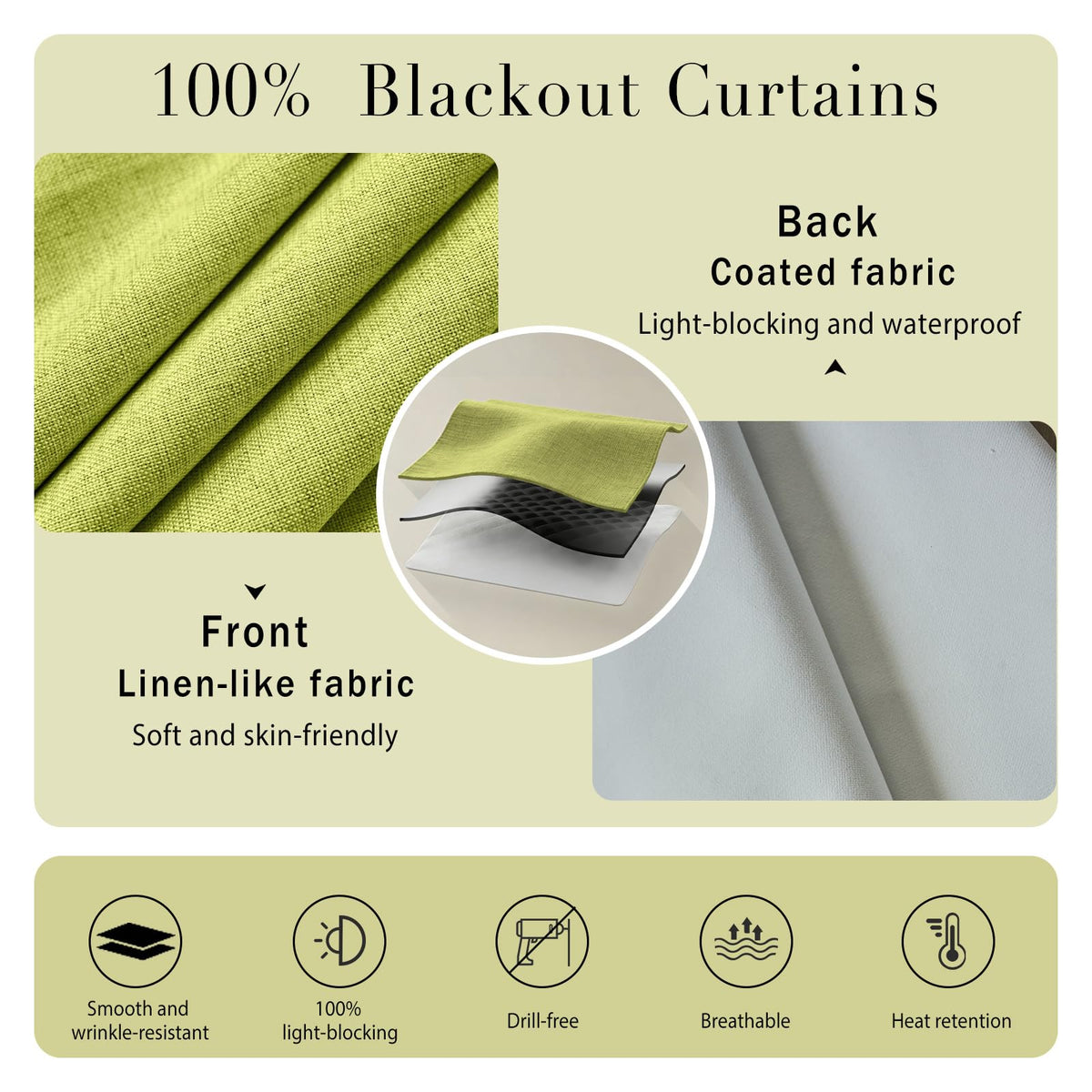 100% Blackout Magic Tape Stick On Curtains Window Shades Pull Down Blackout Window Cover No Drillng Self Adhesive Curtains No Rod Small Windows (34"W x 60"L (Pack of 1) / Fruit Green)