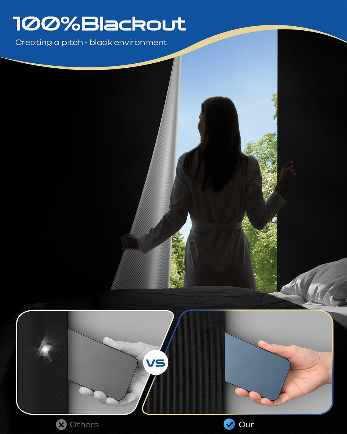 100% Blackout Curtains for Bedroom (Black / 41"W x 78"L (Pack of 1))