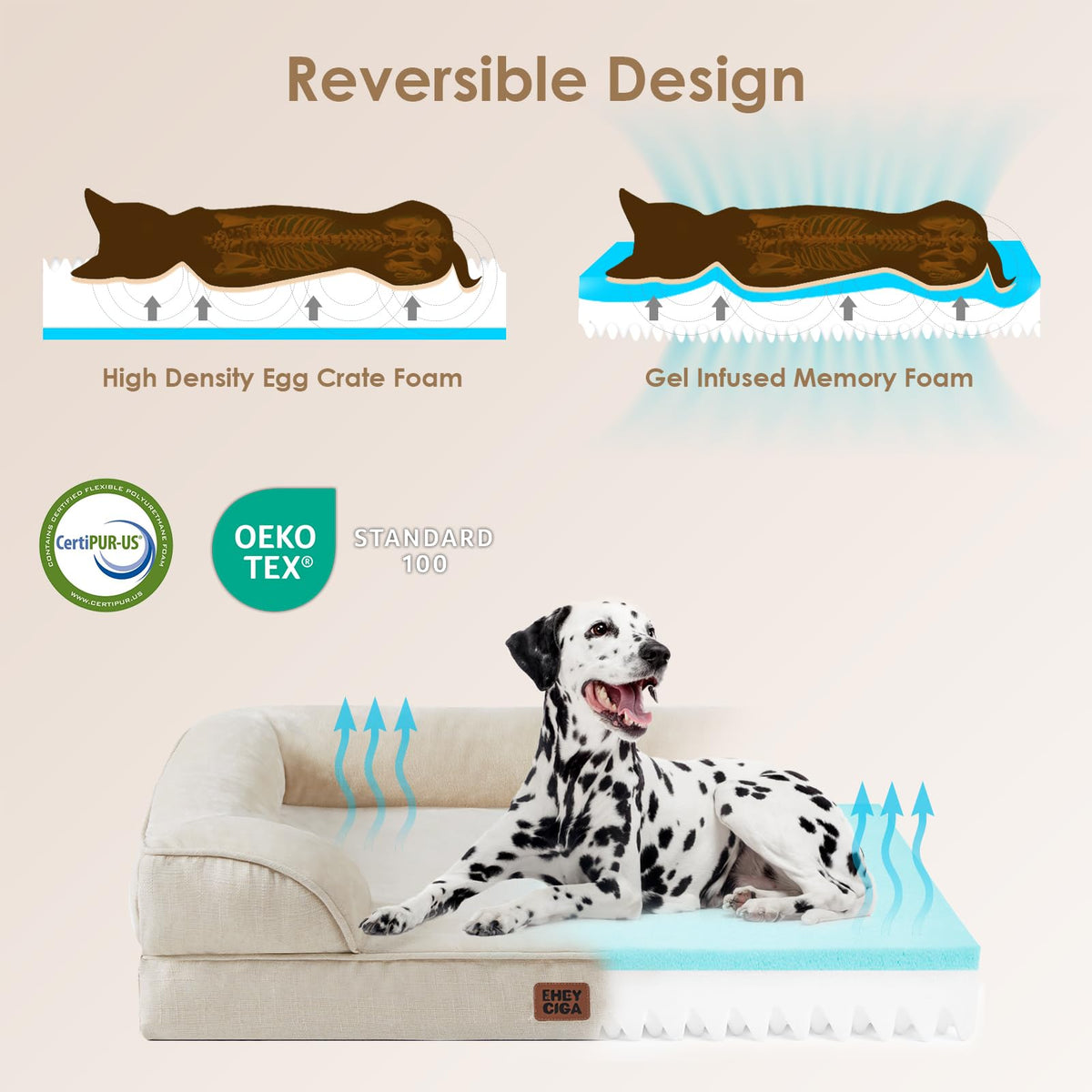Orthopedic Dog Bed Medium Size Dog (Beige / 30.0"l X 20.0"w X 6.5"th)
