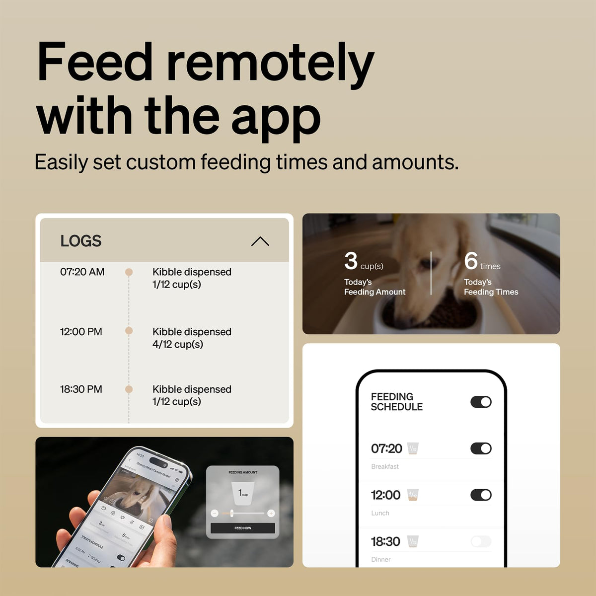 Automatic Cat Feeder with Camera (White / 5l-camera)