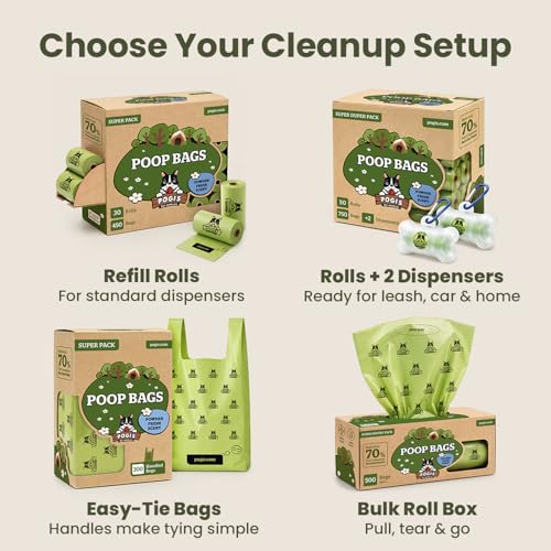 Pogi's Dog Poop Bags (1 Count (Pack of 450) / Scented)