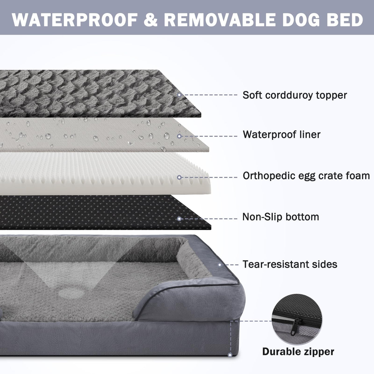 Orthopedic Extra Large Dog Bed (Dark Grey / XXL (48"x 35"x 7.5"))