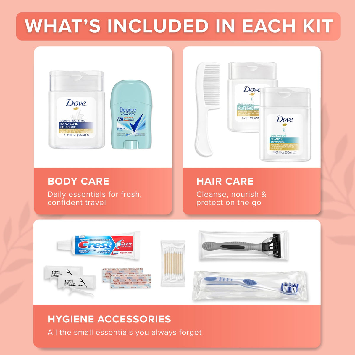 Bulk Hygiene Kits for Women Premium Name Brand Outreach Supplies (25 Pack)