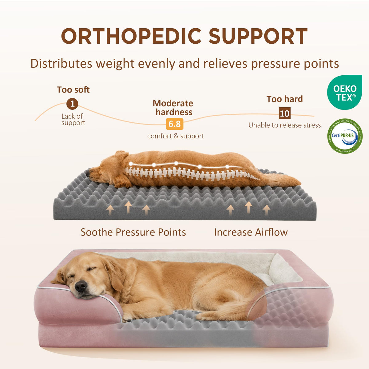 Waterproof Orthopedic Dog Beds for Extra Large Dog (45.0"L x 35.0"W x 8.5"Th / Pink)