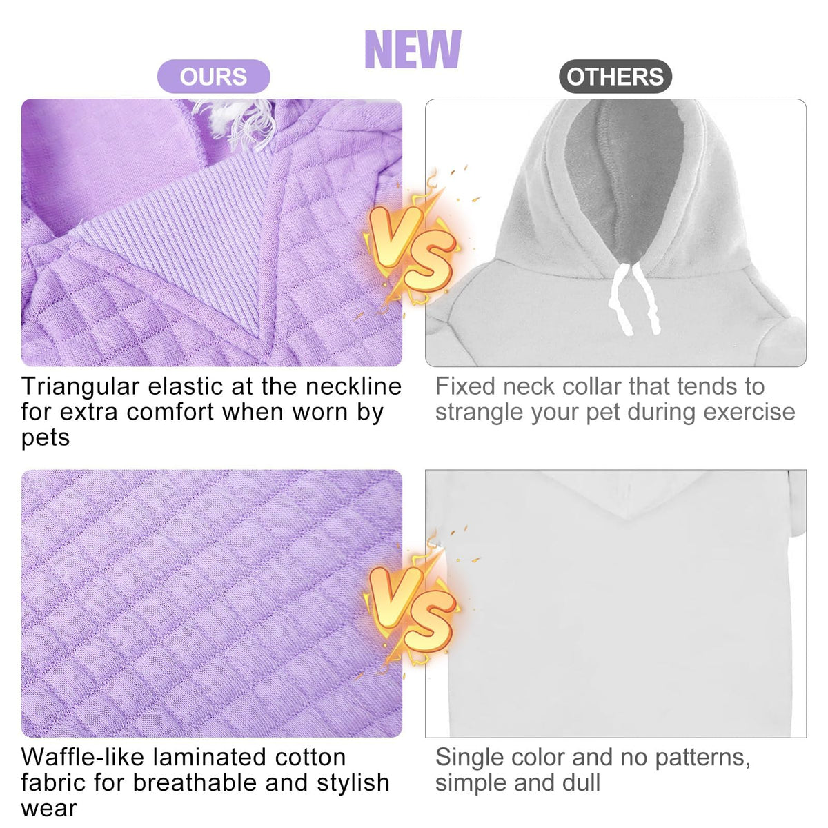 Dog Hoodies Sweater for Small Dogs (Purple / S (Back: 12",Chest: 16", Neck: 10"))