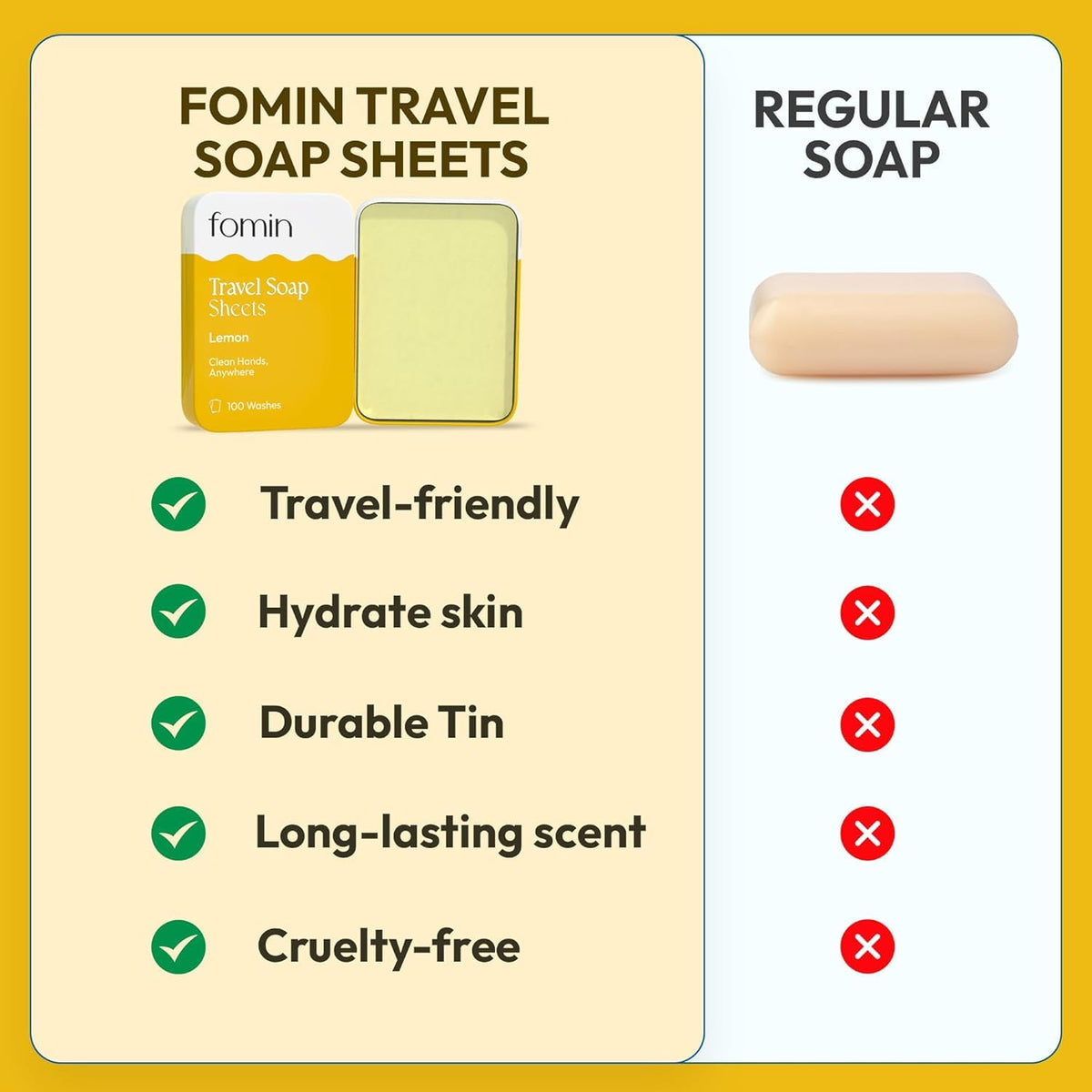Paper Soap Sheets for Traveling (Variety Pack-004 (Lemon, Orange, Lavender))