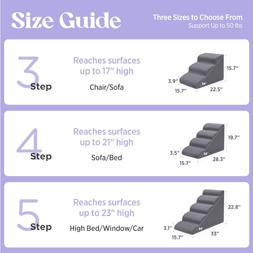 Lesure Dog Stairs for Small Dogs (Grey / 4-Step (H: 19.7IN))